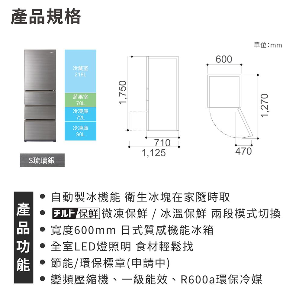 產品規格S琉璃銀冷藏室218L蔬果室70L冷凍庫72L冷凍庫90L1,7507101,125600單位:mm4701,270自動製冰機能 衛生冰塊在家隨時取 冰溫 兩段模式切換保鮮微凍保鮮 寬度600mm 日式質感機能冰箱全室LED燈照明 食材輕鬆找 節能/環保標章(申請中) 變頻壓縮機、一級能效、R600a環保冷媒