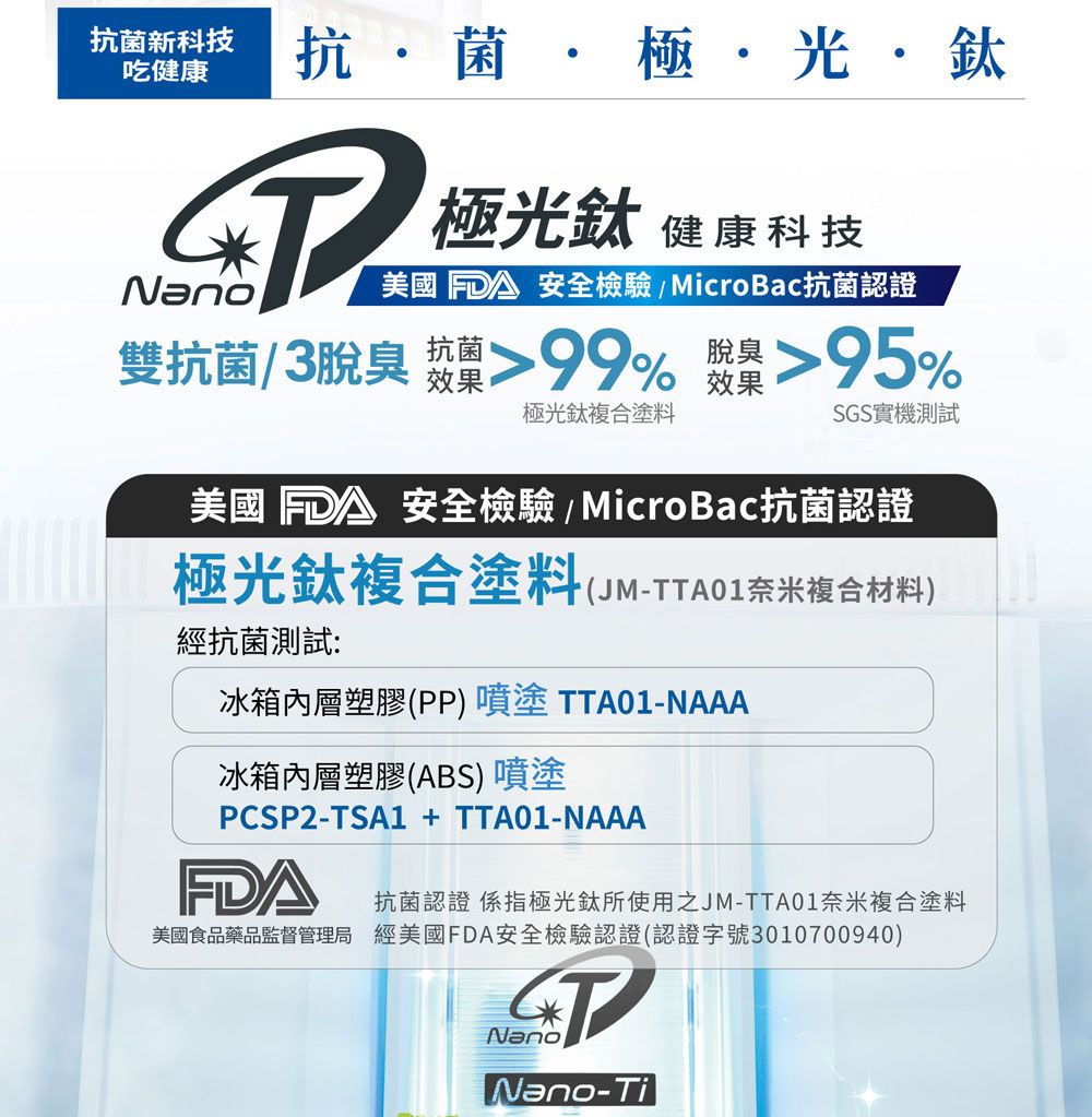 抗菌科技抗菌·菌·極·光·吃健康Nano 極光 健康科技美國  安全檢驗 MicroBac抗菌認證效果雙抗菌3脫臭 % %脫臭極光複合塗料SGS實機測試美國 FDA 安全檢驗 / MicroBac抗菌認證極光鈦複合塗料(JM-奈米複合材料)經抗菌測試:冰箱內層塑膠(PP) 噴塗 TTA01-NAAA冰箱內層塑膠(ABS) 噴塗PCSP2-TSA1 + TTA01-NAAAFDA抗菌認證 係指極光所使用之JM-TTA01奈米複合塗料美國食品藥品監督管理局 經美國FDA安全檢驗認證(認證字號3010700940)NanoTNano-Ti