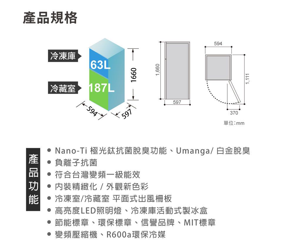規格產品| 冷凍庫63L冷藏室187L5941660099597594370單位:mm1,111 Nano-Ti 極光抗菌脫臭功能、Umanga/白金脫臭 負離子抗菌 符合台灣變頻一級能效 精緻化/外觀新色彩 冷凍室/冷藏室 平面式出風柵板 高亮度LED照明燈、冷凍庫活動式製冰盒 節能標章、環保標章、信譽品牌、MIT標章變頻壓縮機、R600a環保冷媒