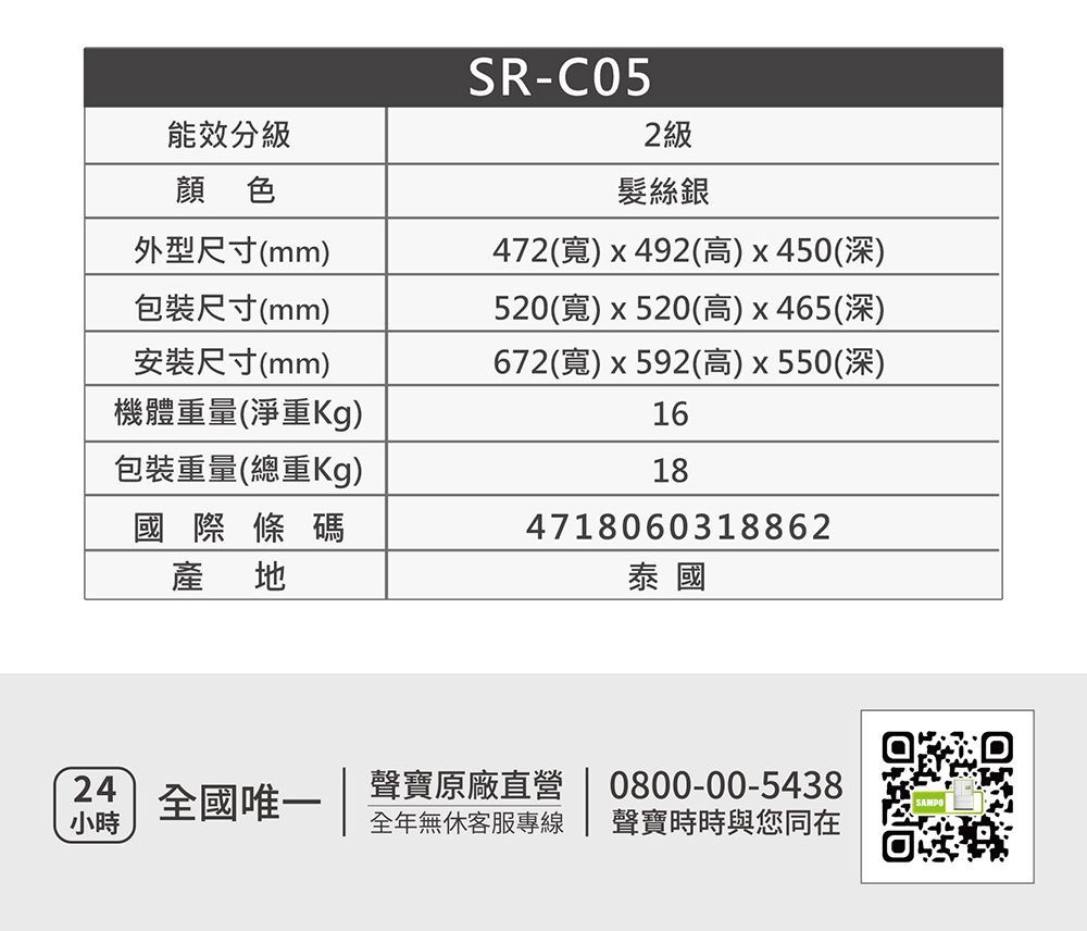 能效分級顏色外型尺寸(mm)包裝尺寸(mm)安裝尺寸(mm)機體重量(淨重Kg)包裝重量(總重Kg)國際條碼產 SR-C052級髮絲銀472(寬)x492(高)x450(深)520(寬)x520(高)x465(深)672(寬)x592(高)x550(深)16184718060318862泰國24全國唯一聲寶原廠直營小時全年無休客服專線0800-00-5438聲寶時時與您同在回SAMPO