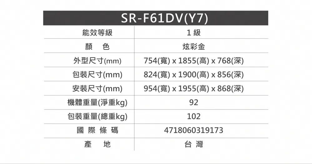 SR-F61DV(Y7)能效等級1級顏色炫彩金外型尺寸(mm)包裝尺寸(mm)安裝尺寸(mm)機體重量(淨重kg)包裝重量(總重kg)754(寬)x1855(高)x768(深)824(寬)x1900(高)x856(深)954(寬)x1955(高)x868(深)92102國際條碼產 4718060319173台灣