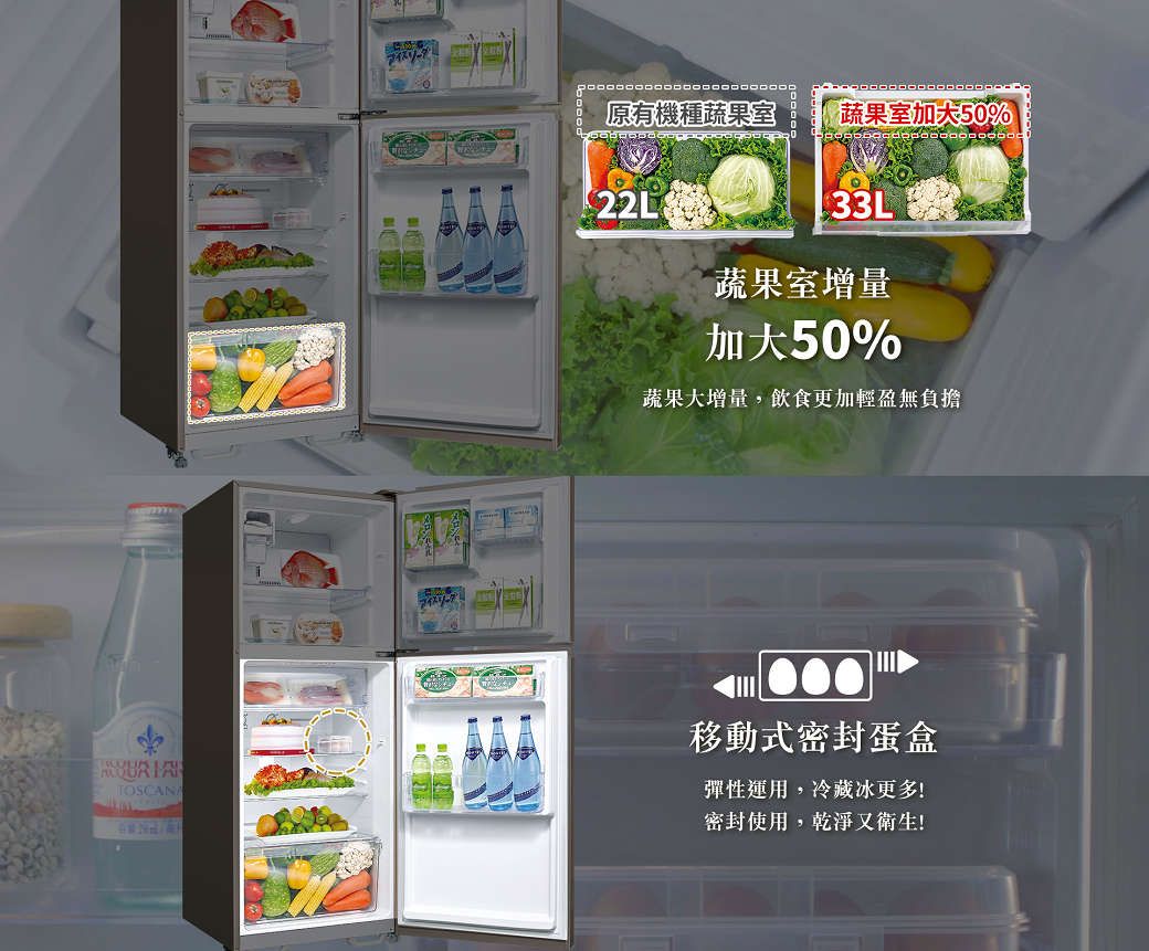 原有機種蔬果室 蔬果室%22L33L蔬果室增量加大50%蔬果大增量,飲食更加輕盈無負擔TOSCANA移動式密封蛋盒彈性運用,冷藏冰更多!密封使用,乾淨又衛生!