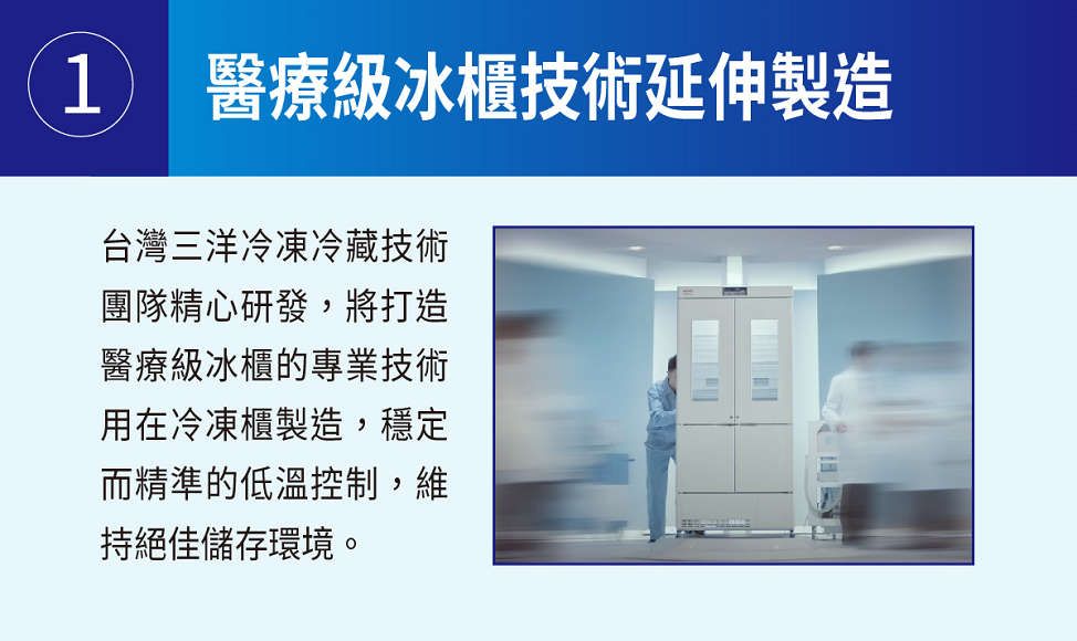 醫療級冰櫃技術延伸製造台灣三洋冷凍冷藏技術團隊精心研發,將打造醫療級冰櫃的專業技術用在冷凍櫃製造,穩定而精準的低溫控制,維持絕佳儲存環境。