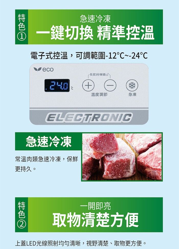 急速冷凍一鍵切換 精準控溫電子式控溫,可調範圍-1°C~-24eco按3240+溫度調節急凍ELECTRONIC急速冷凍常溫肉類急速冷凍,保鮮更持久。2一開即亮取物清楚方便上蓋LED光線照射均勻清晰,視野清楚、取物更方便。