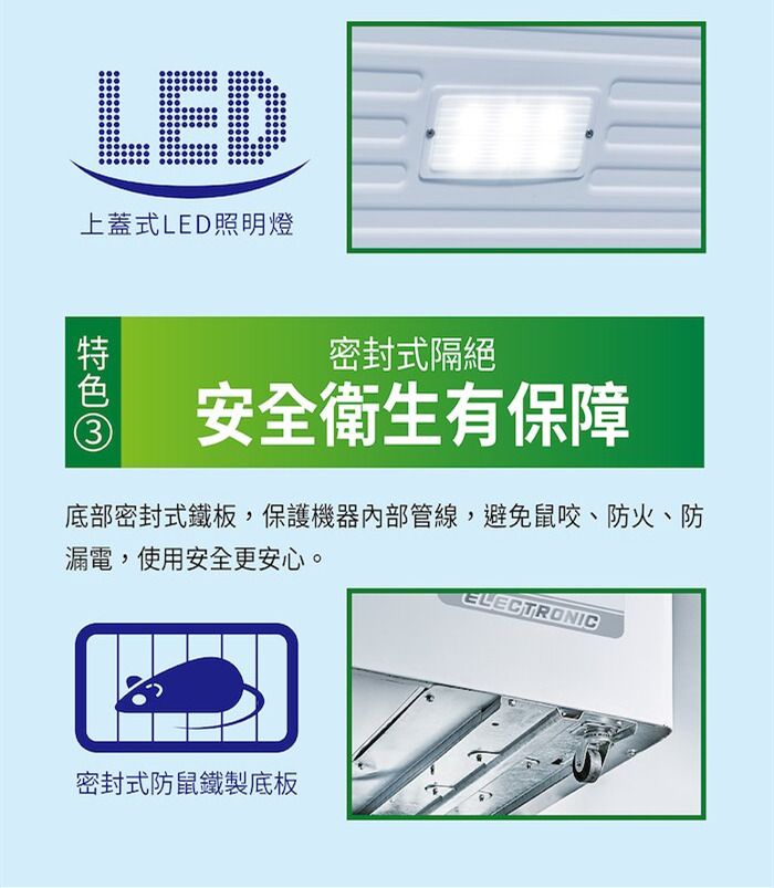 LED上蓋式LED照明燈密封式隔絕安全衛生有保障底部密封式鐵板,保護機器內部管線,避免鼠咬、防火、防漏電,使用安全更安心。密封式防鼠鐵製底板ELECTRONIC