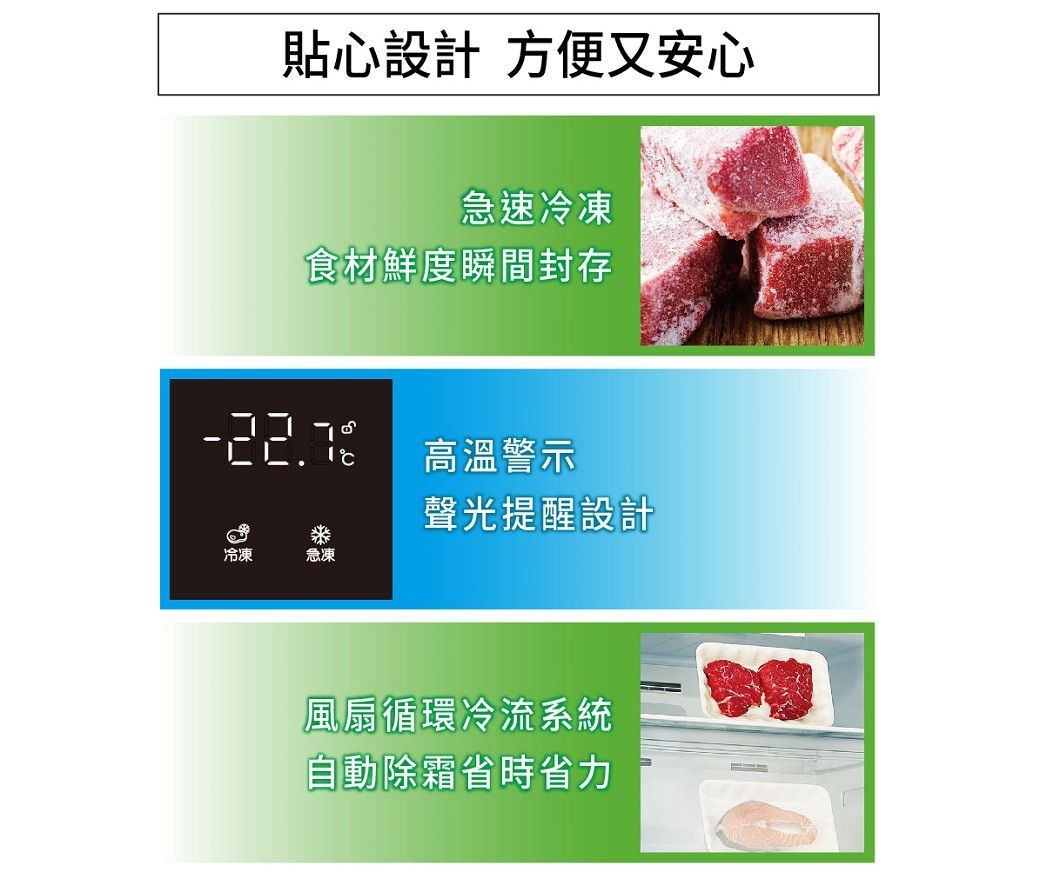 貼心設計 方便又安心急速冷凍食材鮮度瞬間封存1高溫警示聲光提醒設計冷凍急凍風扇循環冷流系統自動除霜省時省力