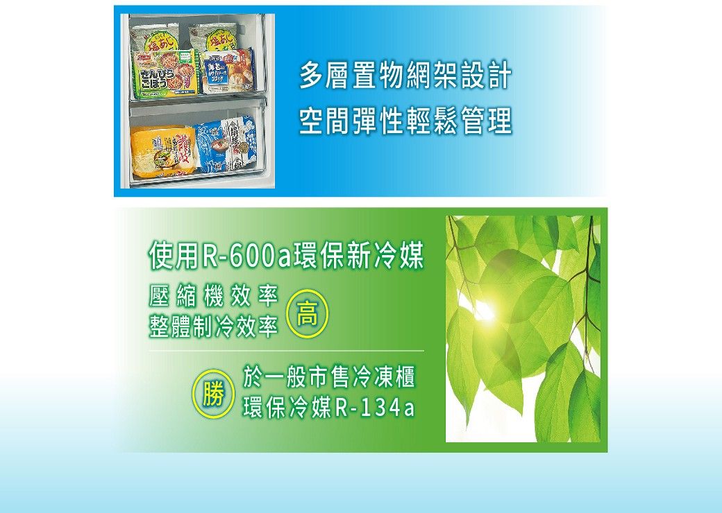 にぼ多層置物網架設計空間彈性輕鬆管理使用R-600a環保新冷媒壓縮機效率整體制冷效率高於一般市售冷凍櫃勝)環保冷媒R-134a