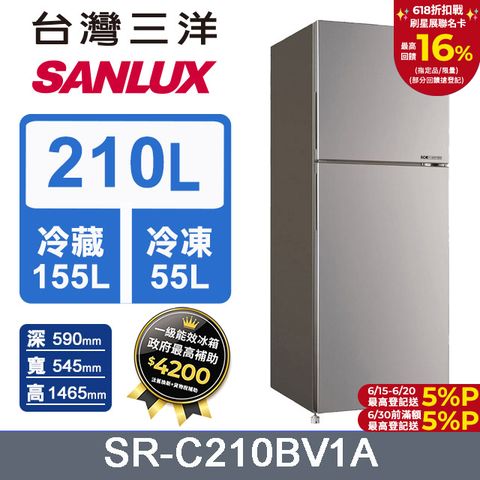 【SANLUX 台灣三洋】210L 變頻雙門冰箱 (SR-C210BV1A)
