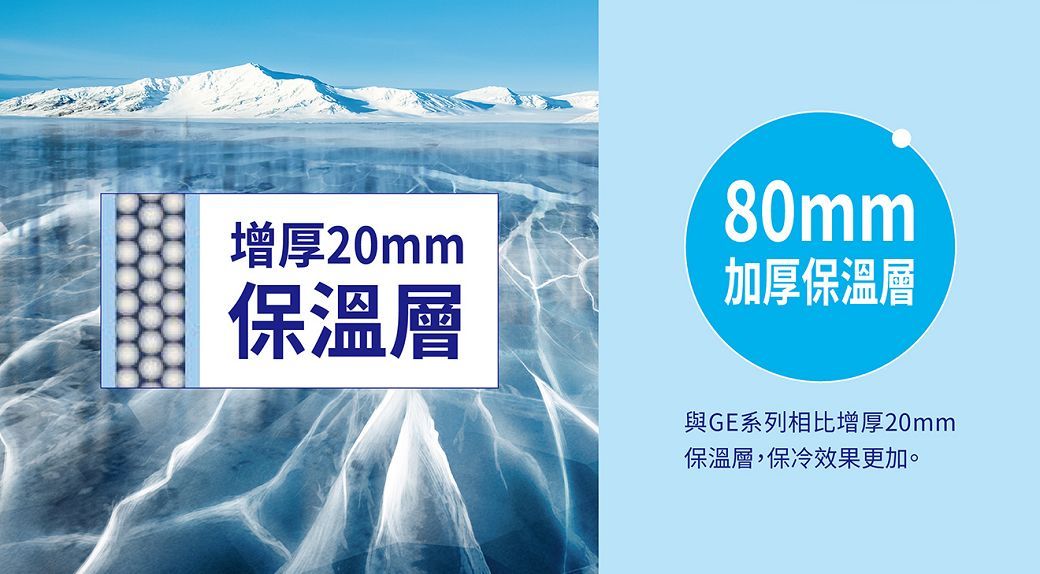 增厚20mm保溫層80mm加厚保溫層與GE系列相比增厚20mm保溫層,保冷效果更加。