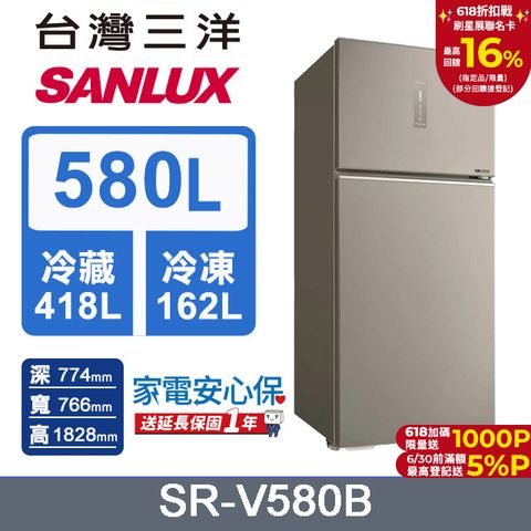 SANLUX 台灣三洋 580L 變頻大蔬果室一級雙門電冰箱 (SR-V580B)