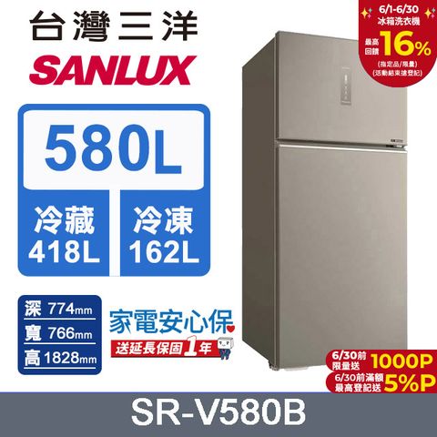 【SANLUX 台灣三洋】580L 變頻大蔬果室一級雙門電冰箱 (SR-V580B)