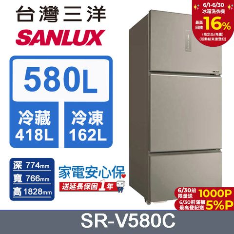 【SANLUX 台灣三洋】580L 直流變頻一級三門電冰箱 (SR-V580C)