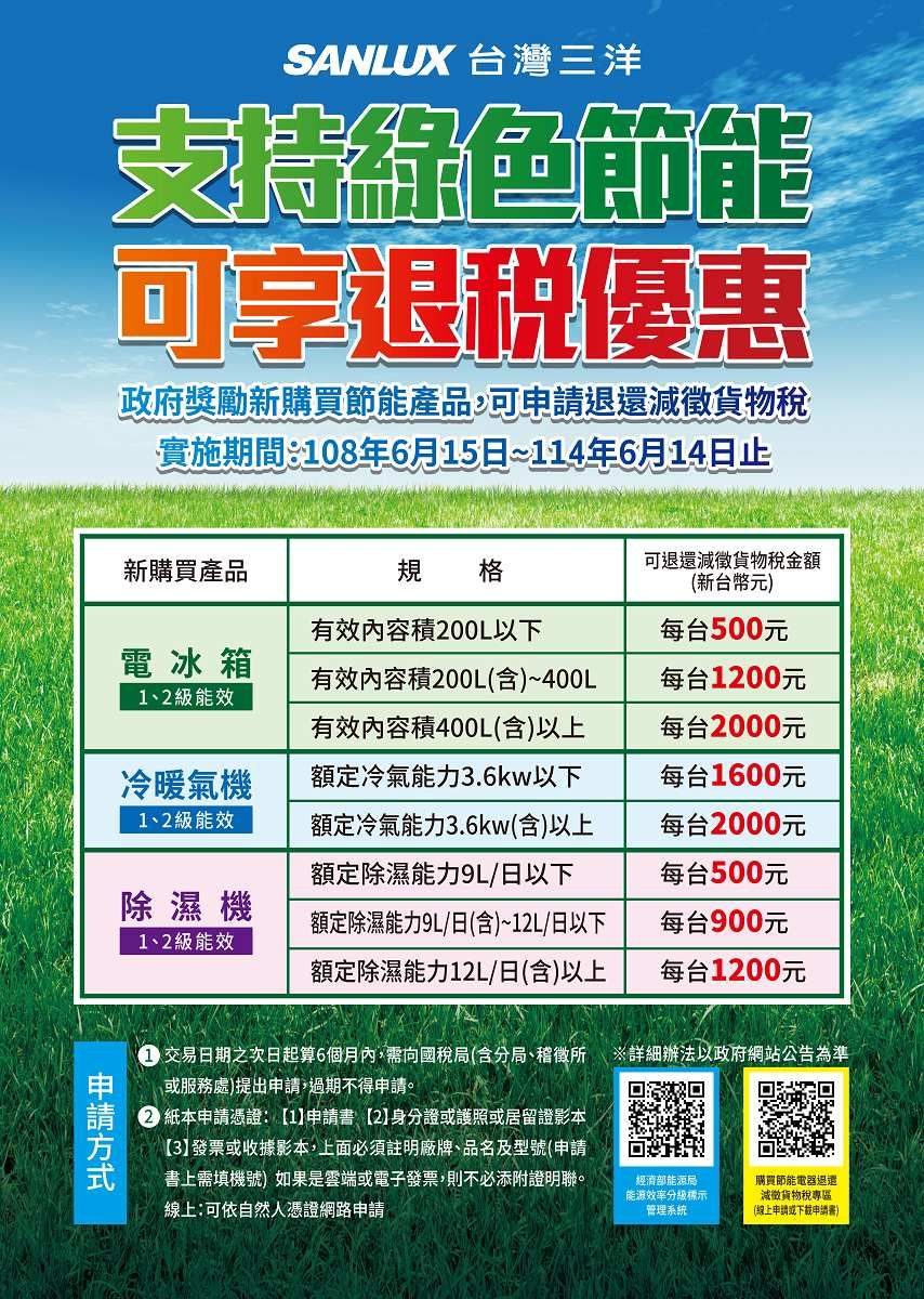 SANLUX 台灣三洋支持綠色節能可享退稅優惠政府獎勵新購買節能產品,可退還減徵貨物稅實施期間108年6月15日~114年6月14日止新購買產品規格電冰箱1、 級能效冷暖氣機1、2級能效除濕機1、2級能效有效內容積200L以下有效內容積200L(含)~400L有效內容積400L(含)以上額定冷氣能力3.6kw以下額定冷氣能力3.6kw(含)以上額定除濕能力9L/日以下額定除濕能力9L/日(含)~12L/日以下額定除濕能力12L/日(含)以上可退還減徵貨物稅金額(新台幣元)每台500元每台1200元每台2000元每台1600元每台2000元每台500元每台900元每台1200元申請 交易日期之次日起算6個月內,需向國稅局(含分局、稽徵所或服務處)提出申請,過期不得申請。※詳細辦法以政府網站公告為準2 紙本申請憑證: 1申請書2身分證或護照或居留證影本【3】發票或收據影本,上面必須註明廠牌、品名及型號(申請書上需填機號)如果是雲端或電子發票,則不必添附證明聯。線上:可依自然人憑證網路申請經濟部能源局能源效率分級標示管理系統購買節能電器退還減徵貨物稅專區(線上申請或下載申請書)