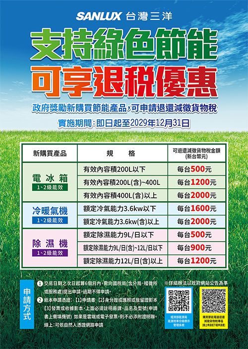 SANLUX台灣三洋 SR-V430B - 詳情1