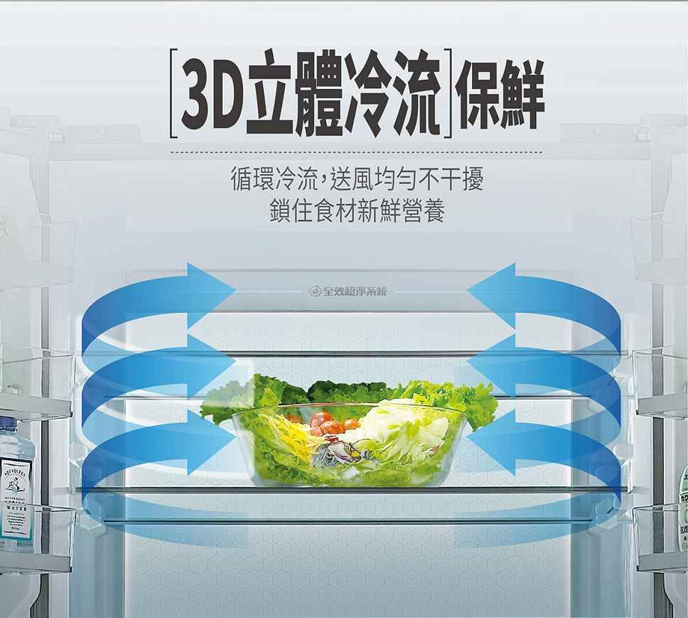 3D立體冷流 保鮮循環冷流,送風均勻不干擾鎖住食材新鮮營養系統