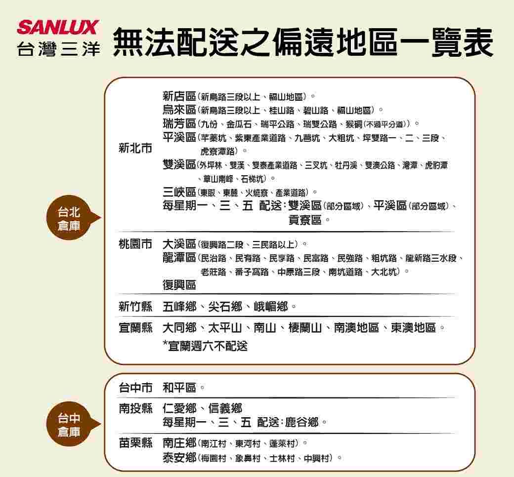 SANLUX台灣三洋 無法配送之偏遠地區一覽表新店區(新烏路三段以上福山地區烏來區(新烏路三段以上桂山路碧山路福山地區)瑞芳區(九份金瓜石、瑞平公路、瑞雙公路、猴(不過平分道))平溪區(芊蓁、紫東產業道路、坑、大粗坑、坪雙路一、二、三段、虎寮)。新北市雙溪區(外坪林、雙漢、雙泰產業道路、三叉坑、牡丹溪、雙公路、灣潭、虎豹潭、草山南峰、石梯坑)。台北倉庫三峽區(東眼、東麗、火燒寮、產業道路)。每星期一、三、五 配送:雙溪區(部分區域)、平溪區(部分區域)、貢寮區桃園市 大溪區(復興路二段、三民路以上)。。潭區(民治路、民有路、民享路、民富路、民強路、粗坑路、龍新路三水段、老莊路、子路、中原路三段、南坑道路、大北坑)。復興區新竹縣五峰鄉、尖石鄉、峨嵋鄉。宜蘭縣大同鄉、太平山、南山、棲蘭山、南澳地區、東澳地區。*宜蘭週六不配送台中市和平區。南投縣仁愛鄉、信義鄉每星期一、三、五 配送:鹿谷鄉。台中倉庫苗栗縣南庄鄉(南江、東河村、蓬萊村)泰安鄉(村、村、士林村、中興村)。