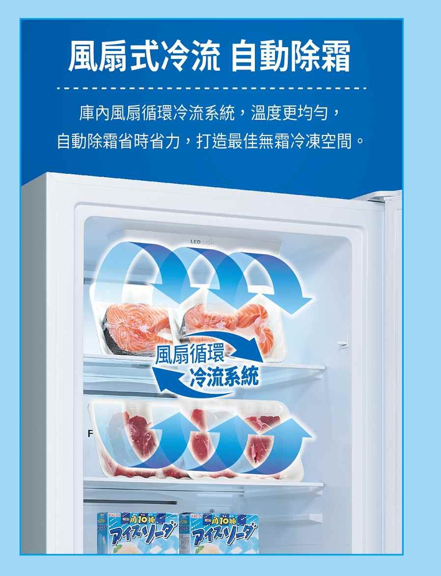 風扇式冷流 自動除霜庫內風扇循環冷流系統,溫度更均勻,自動除霜省時省力,打造最佳無霜冷凍空間。LED風扇循環冷流系統