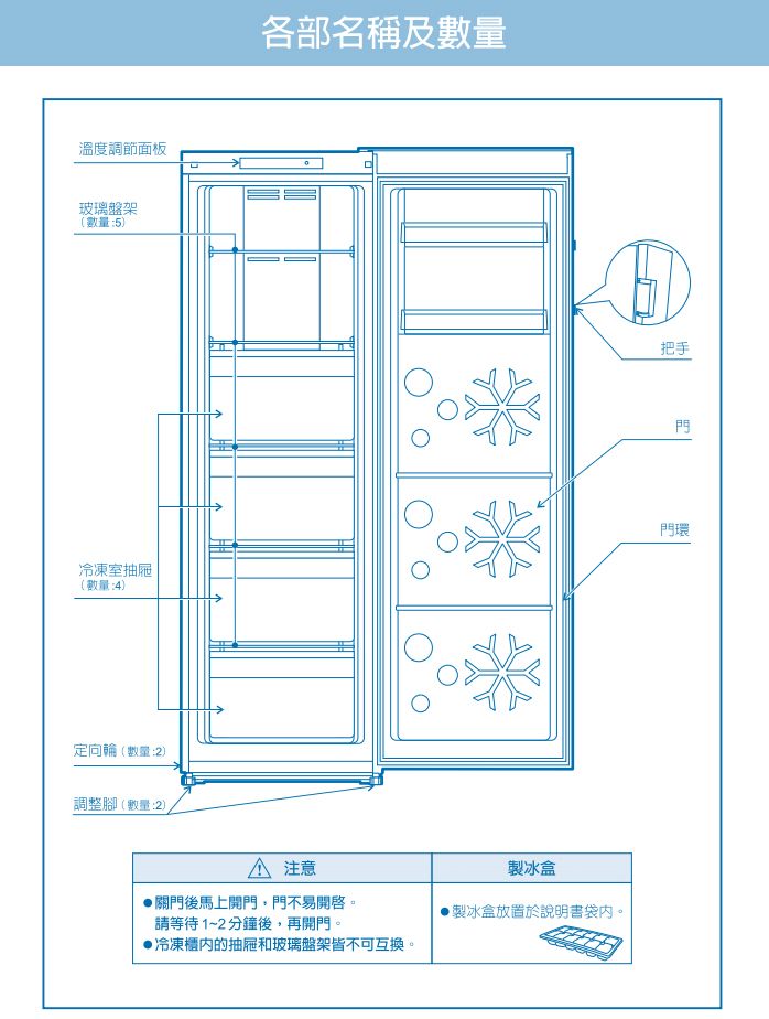 DPAC3K-A900BDNV1