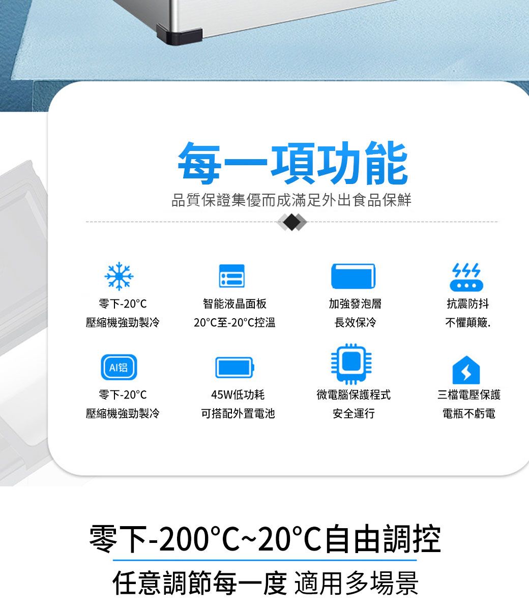 每一項功能品質保證集優而成滿足外出食品保鮮零下-20智能液晶面板壓縮機強勁製冷20至-20控溫加強發泡層長效保冷抗震防抖不懼顛簸.AI铝零下-2045W低功耗壓縮機強勁製冷可搭配外置電池微電腦保護程式安全運行三檔電壓保護電瓶不虧電零下-200~20自由調控任意調節每一度 適用多場景