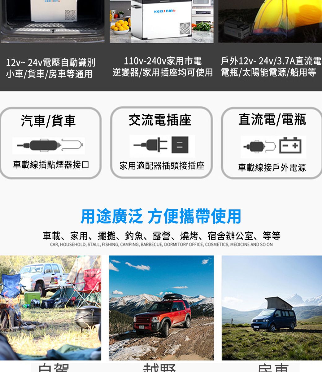 12v~ 24v電壓自動識別小/貨車/車等通用110v-240v家用市電逆變器/家用插座均可使用戶外12v-24v/3.7A直流電電瓶/太陽能電源/船用等汽車/貨車交流電插座直流電/電瓶車載線插點煙器接口家用適配器插頭接插座車載線接戶外電源用途廣泛 方便攜帶使用車載、家用、擺攤、釣魚、露營、燒烤、宿舍辦公室、等等CAR, HOUSEHOLD, STALL, FISHING, CAMPING, BARBECUE, DORMITORY OFFICE, COSMETICS, MEDICINE AND SO ON白找野房車
