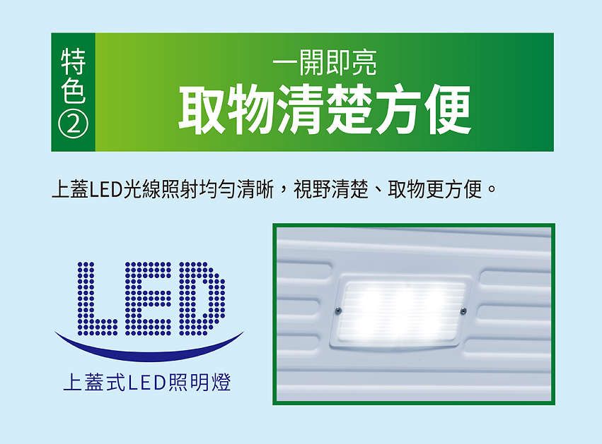 一開即亮取物清楚方便上蓋LED光線照射均勻清晰,視野清楚、取物更方便。LED上蓋式LED照明燈