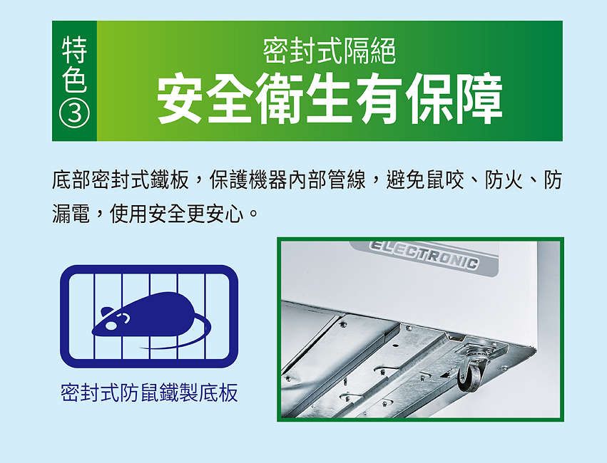 密封式隔絕3安全衛生有保障底部密封式鐵板,保護機器內部管線,避免鼠咬、防火、防漏電,使用安全更安心。密封式防鼠鐵製底板ELECTRONIC