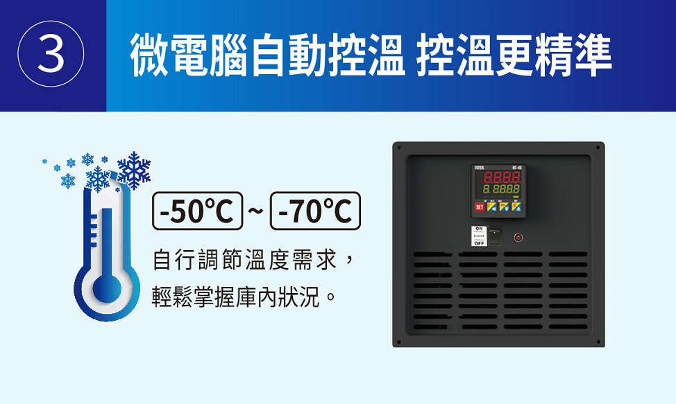 3 微電腦自動 控溫更精準-50-70FF自行調節溫度需求,輕鬆掌握庫內狀況。888888888O