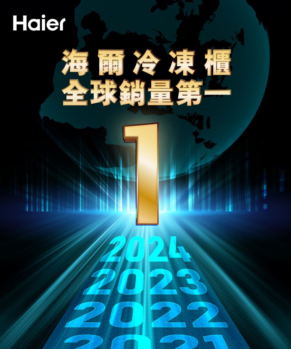 Haier 海爾】270L 無霜直立式冷凍櫃(HFZ-270TS) - momo購物網- 好評推薦-2025年2月
