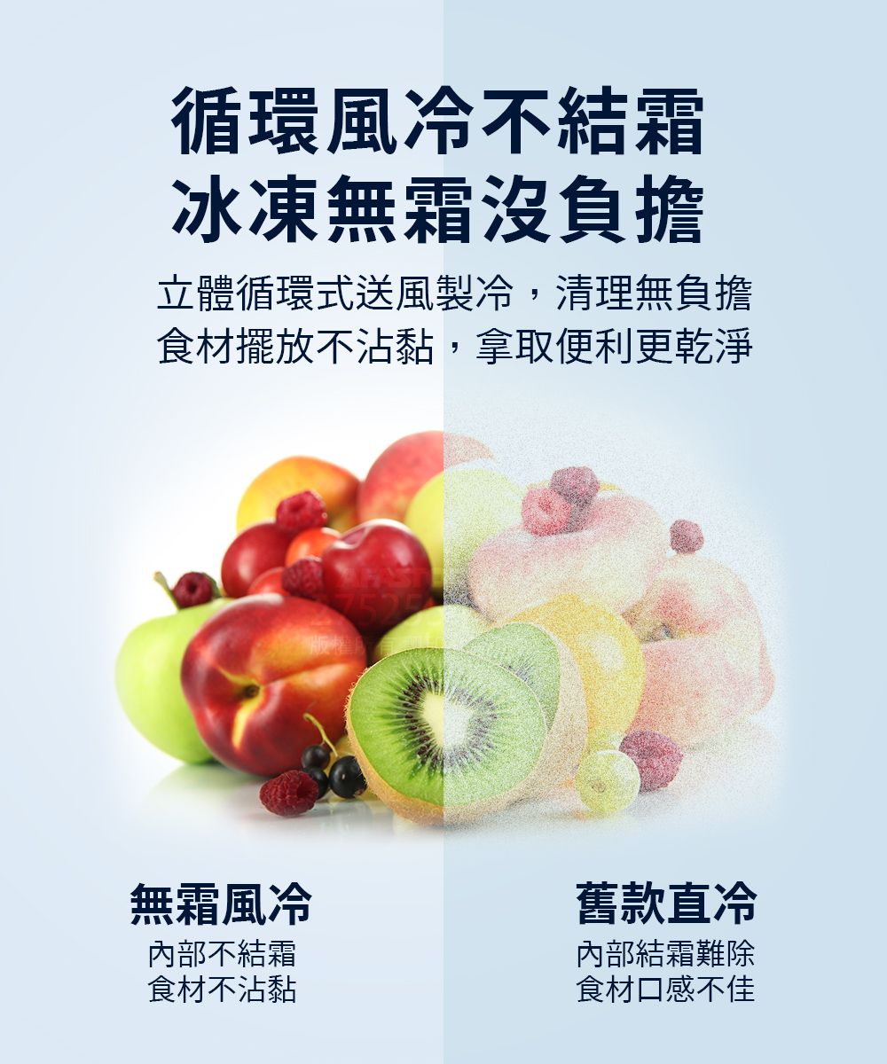 Haier海爾 HFZ-270TS - 詳情8