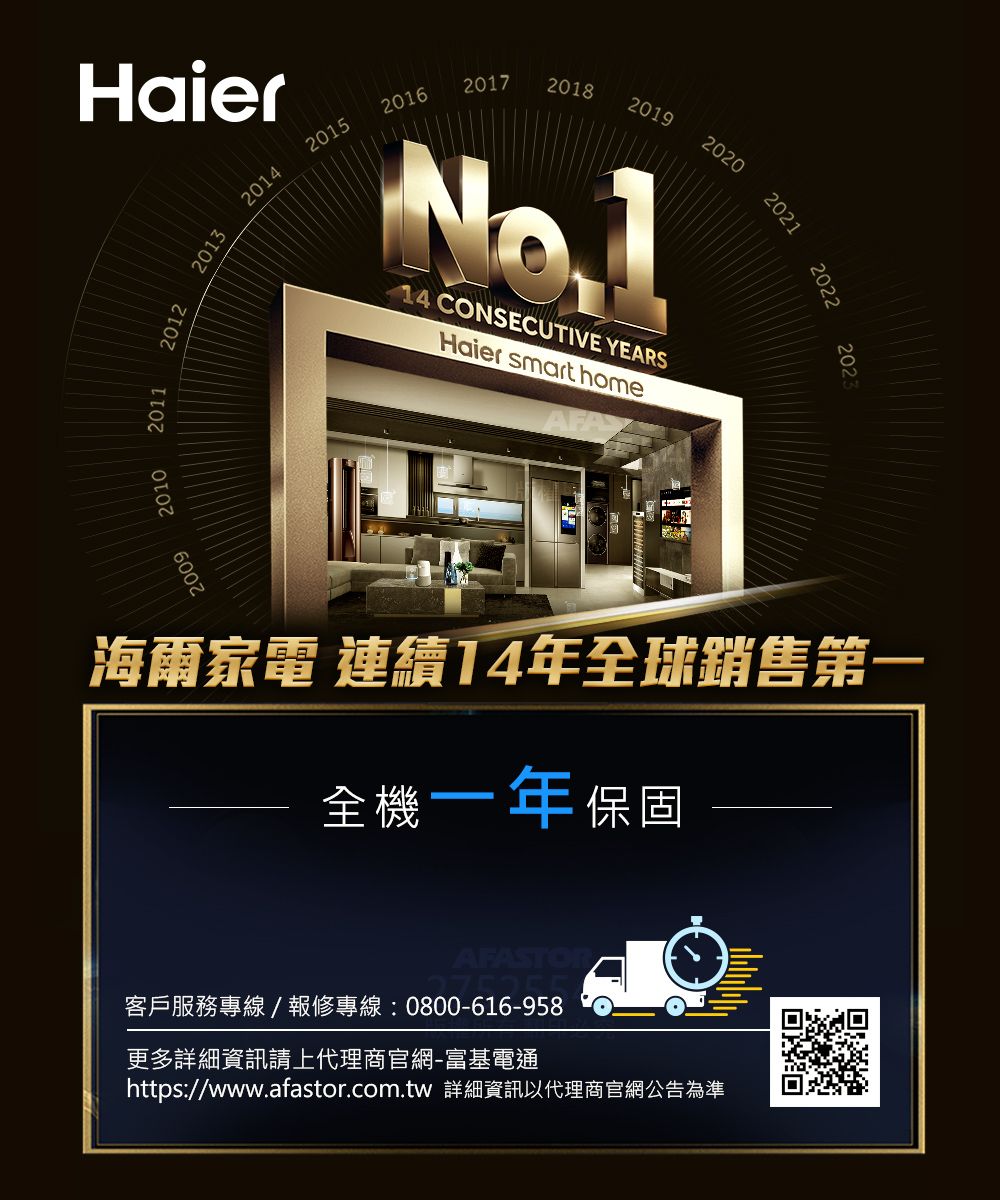 Haier海爾 HFZ-270TS - 詳情16