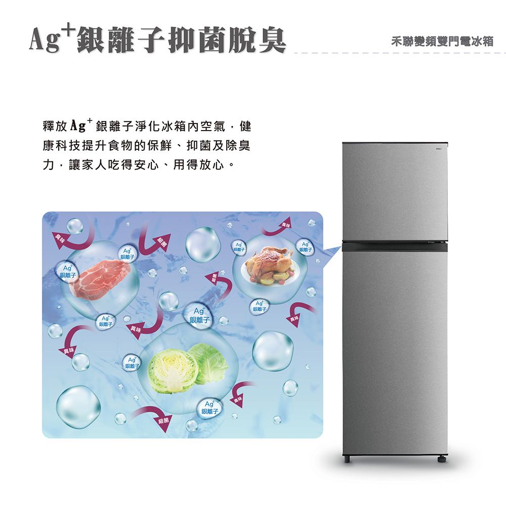 HERAN禾聯 HRE-B2511V - 詳情6