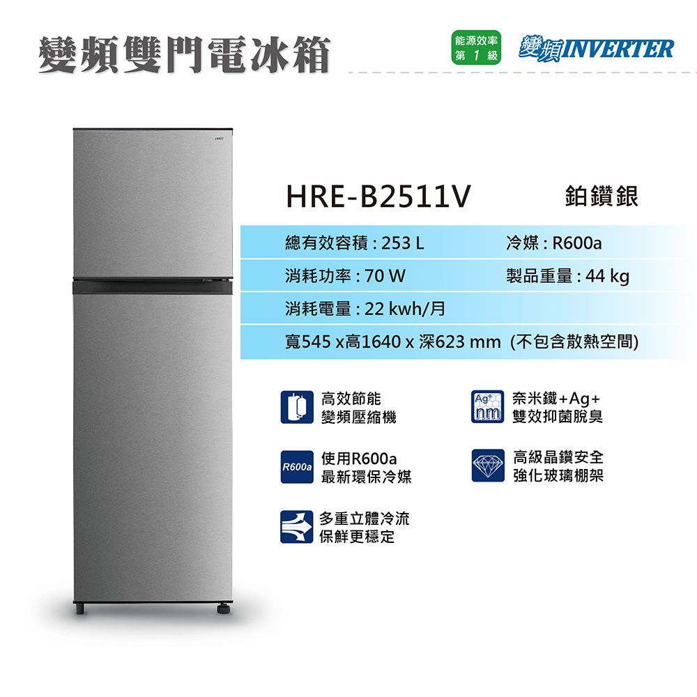 變頻雙門電冰箱能源效率第1級變頻INVERTERHRE-B2511∨鉑鑽銀總有效容積:253 L冷媒:R600a消耗功率:70 製品重量:44 kg消耗電量:22 kwh/月寬545x高1640深623mm(不包含散熱空間)高效節能變頻壓縮機奈米鐵+Ag+ 雙效抑菌脫臭使用R600a高級晶鑽安全R600a最新環保冷媒強化玻璃棚架多重立體冷流保鮮更穩定