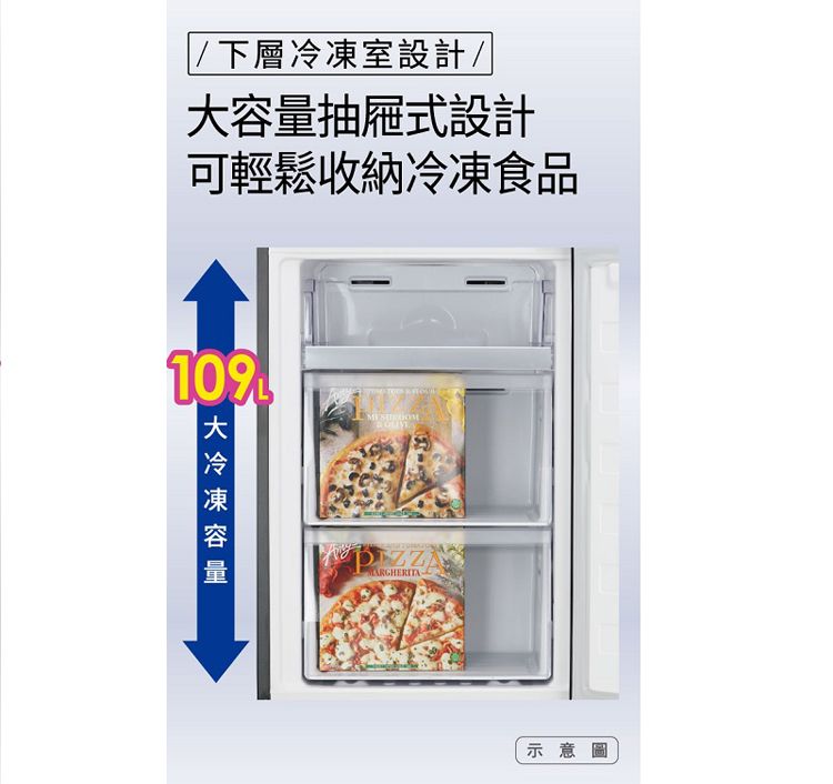 下層室設計/抽屜式設計可輕鬆收納冷凍食品10大冷凍容量示意圖
