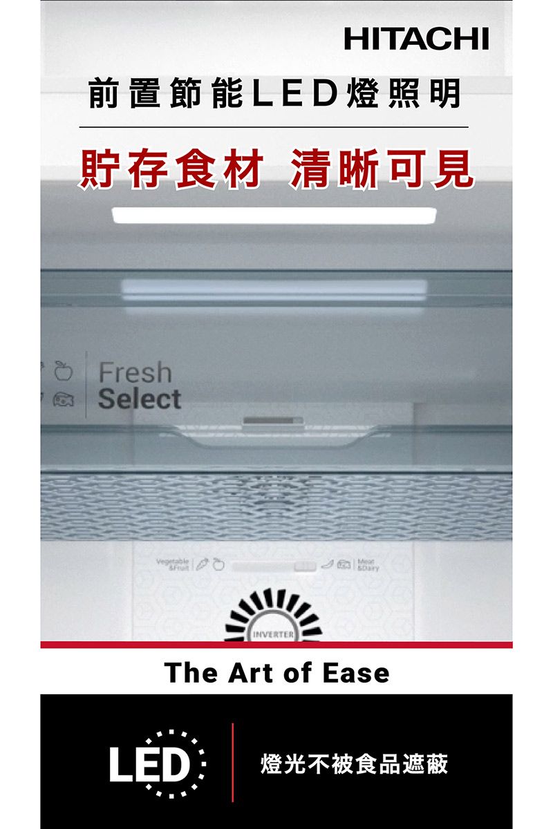 HITACHI前置節能LED燈照明貯存食材 清晰可見FreshSelectINVERTERThe Art of EaseLED: 燈光不被食品遮蔽