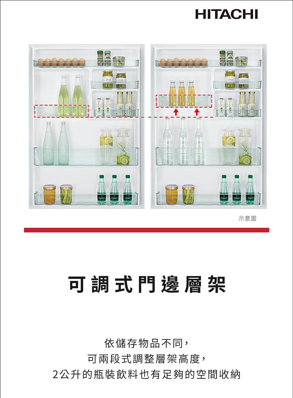 HITACHI可調式門邊層架依儲存物品不同,可兩段式調整層架高度,2公升的瓶裝飲料也有足夠的空間收納示意圖