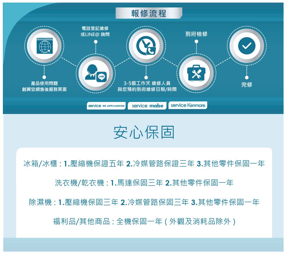 GE奇異 GSS25GYPFS - 詳情19