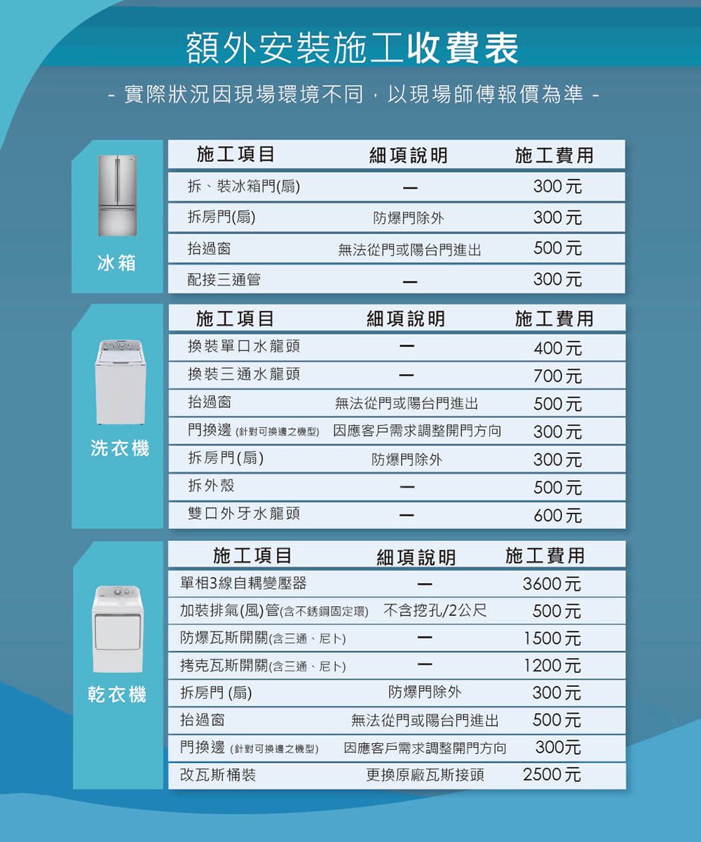 GE奇異 GSS23GYPFS - 詳情15