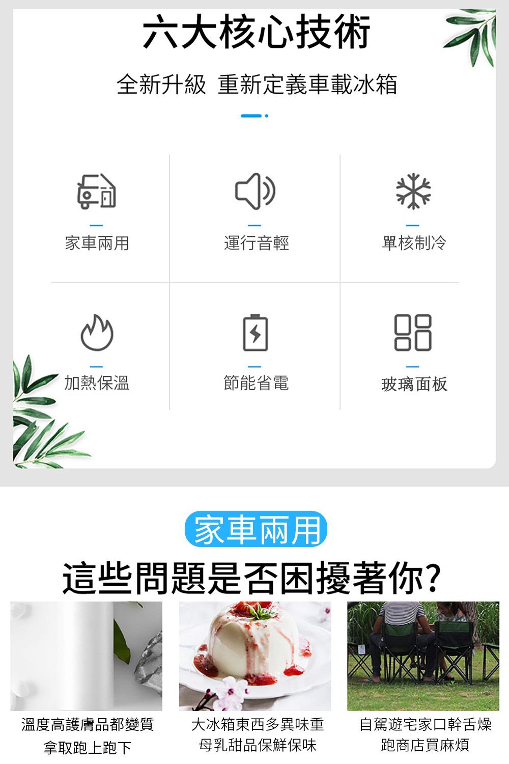 六大核心技術全新升級 重新定義車載冰箱家車兩用運行音輕單核制冷加熱保溫節能省電玻璃面板家車兩用這些問題是否困擾著你?溫度高護膚品都變質拿取跑上跑下大冰箱東西多異味重母乳甜品保鮮保味自駕遊宅家口幹舌燥跑商店買麻煩