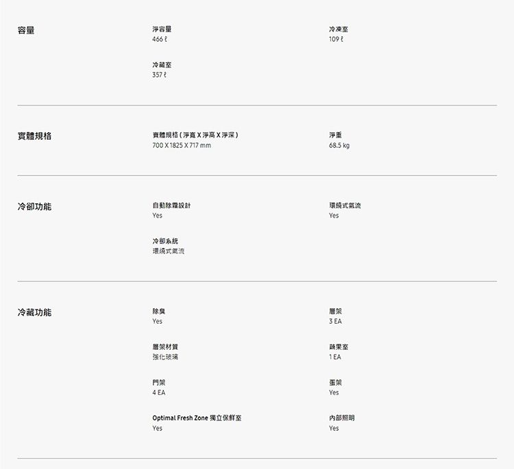 容量淨容量466冷凍109冷藏室實體規格體規格(淨X淨高X淨深)淨重700X1825 X717 mm冷卻功能自動除霜設計Yes冷卻式冷藏功能除臭Yes層材質強化玻璃門架4 EA68.5 kg環繞式氣流Yes層架 EA蔬果室1EA架YesOptimal Fresh Zone 獨立室Yes内部照明Yes