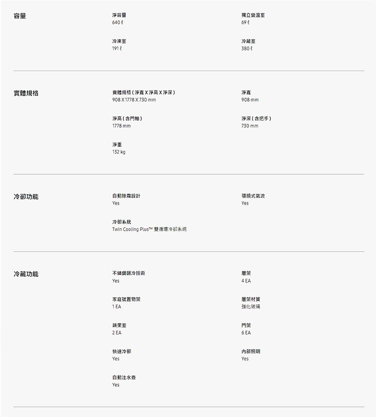 容量實體規格淨容量40 獨立溜69冷凍室191冷藏室380體規格(淨X淨高X淨深)908X1778X730淨寬908 mm淨高(門)1778mm淨重132 kg功能自動除霜設計冷藏功能冷卻Twin Cooling Plus™ 雙循環冷卻系統不鏽鋼冷技術Yes家庭號置物架1 EA蔬果室2 EA淨深(含把手)730mm環繞式氣流Yes層架4 EA層架材質強化玻璃門架6 EA快速冷卻Yes内部照明Yes自動注水Yes