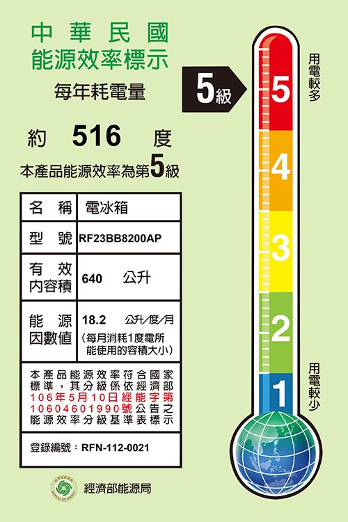 中華民能源效率每年耗電量5級5約516度本產品能源效率5級4名 稱 電冰箱型號 RF23BB8200AP3有效 640公升內容積能源 18.2公升/度/因數值(每月消耗1度電所2能使用的容積大小)本產品能源效率標準,其分級係106年5月10日經第示國標10604601990號公告能源效率分級基準表標示登錄編號:RFN-112-0021經濟部能源局1