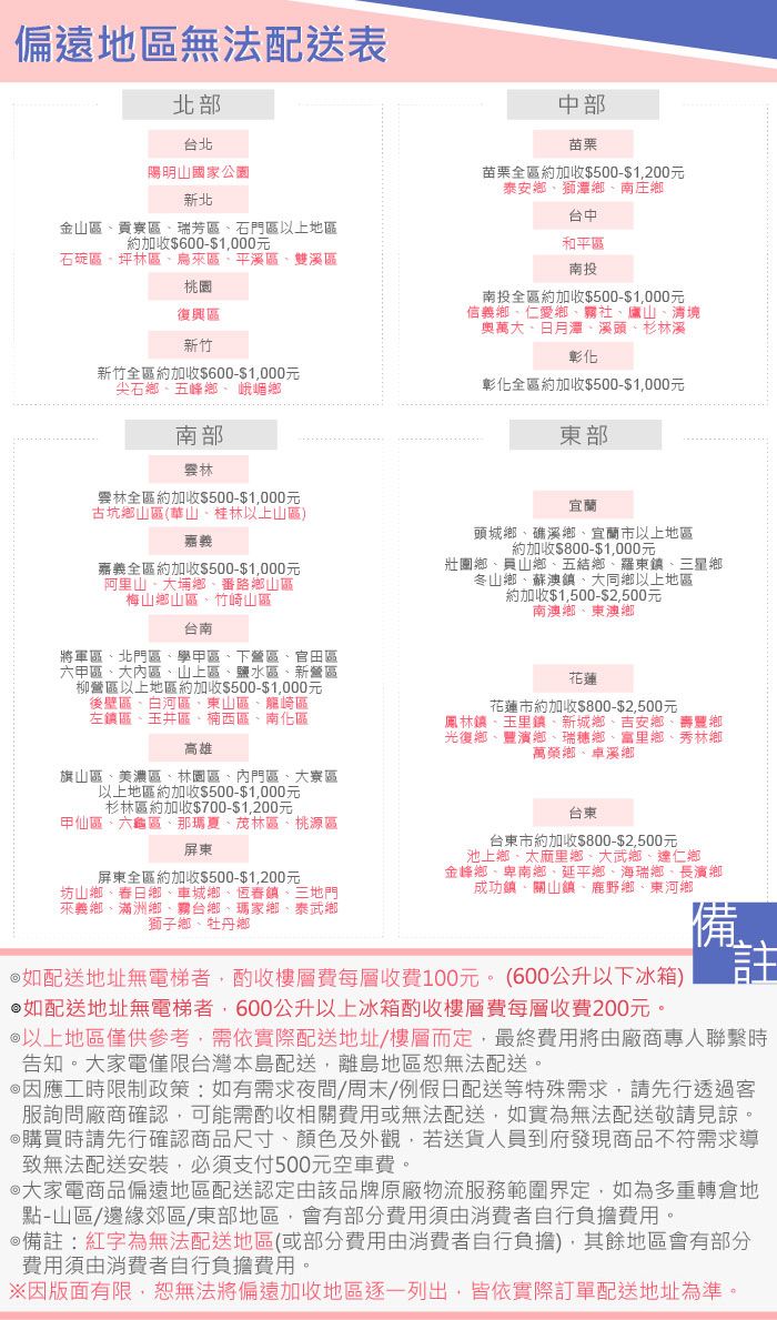 地區無法配送表北部台北陽明山國家公園新北金山區貢寮區瑞芳區石門區以上地區約加收$600$1000元中部苗栗苗栗全區約加收$500$1200元泰安鄉獅潭鄉南庄鄉台中和平區石碇區坪林區烏來區平溪區雙溪區桃園復興區新竹新竹全區約加收$600-$1000元尖石鄉五峰鄉 峨嵋鄉南部南投南投全區約加收$500-$1000元信義鄉仁愛鄉社廬山清境奧萬大日月潭、溪頭、杉林溪彰化彰化全區約加收$500-$1000元東部林雲林全區約加收$500-$1000元古坑鄉山區(華山-桂林以上山區)嘉義嘉義全區約加收$500-$1000元阿里山- 大埔鄉、番路鄉山區、梅山鄉山區、竹崎山區台南將軍區、北門區、學甲區、下營區、官田區六甲區、大內區、山上區、鹽水區、新營區柳營區以上地區約加收$500-$1,000元後壁區、白河區、東山區、龍崎區左鎮區、玉井區、楠西區、南化區高雄宜蘭頭城鄉、礁溪鄉、宜蘭市以上地區約加收$800-$1,000元壯圍鄉、山鄉、五結鄉、羅東鎮、三星鄉冬山鄉、蘇澳鎮、大同鄉以上地區約加收$1,500-$2,500元南澳鄉、東澳鄉花蓮花蓮市約加收$800-$2,500元鳳林鎮、玉里鎮、新城鄉、吉安鄉、壽豐鄉光復鄉、豐濱鄉、瑞穗鄉、富里鄉、秀林鄉萬榮鄉、卓溪鄉旗山區、美濃區、林園區、內門區、大寮區以上地區約加收$500-$1,000元杉林區約加收$700-$1,200元甲仙區、六龜區、那瑪夏、茂林區、桃源區屏東屏東全區約加收$500-$1,200元坊山鄉、春日鄉、車城鄉、恆春鎮、三地門來義鄉、滿洲鄉、霧台鄉、瑪家鄉、泰武鄉獅子鄉、牡丹鄉台東台東市約加收$800-$2,500元池上鄉、太麻里鄉、大武鄉、達仁鄉金峰鄉、卑南鄉、延平鄉、海瑞鄉、長濱鄉成功鎮、關山鎮、鹿野鄉、東河鄉如配送地址無電梯者,酌收樓層費每層收費100元(600公升以下冰箱)如配送地址無電梯者,600公升以上冰箱酌收樓層費每層收費200元。備註以上地區僅供參考,需依實際配送地址/樓層而定,最終費用將由廠商專人聯繫時告知。大家電僅限台灣本島配送,離島地區恕無法配送。工時限制政策:如有需求夜間/周末/例假日配送等特殊需求,請先行透過客服詢問廠商確認,可能需酌收相關費用或無法配送,為無法配送敬請見諒。購買時請先行確認商品尺寸、顏色及外觀,若送貨人員到府發現商品不符需求導致無法配送安裝,必須支付500元空。*大家電商品偏遠地區配送認定由該品牌原廠物流服務範圍界定,如為多重轉倉地點-山區/邊緣郊區/東部地區,會有部分費用須由消費者自行負擔費用。 備註:紅字為無法配送地區(或部分費用由消費者自行負擔),其餘地區會有部分費用須由消費者自行負擔費用。※因版面有限,恕無法將偏遠加收地區逐一列出,皆依實際訂單配送地址為準。