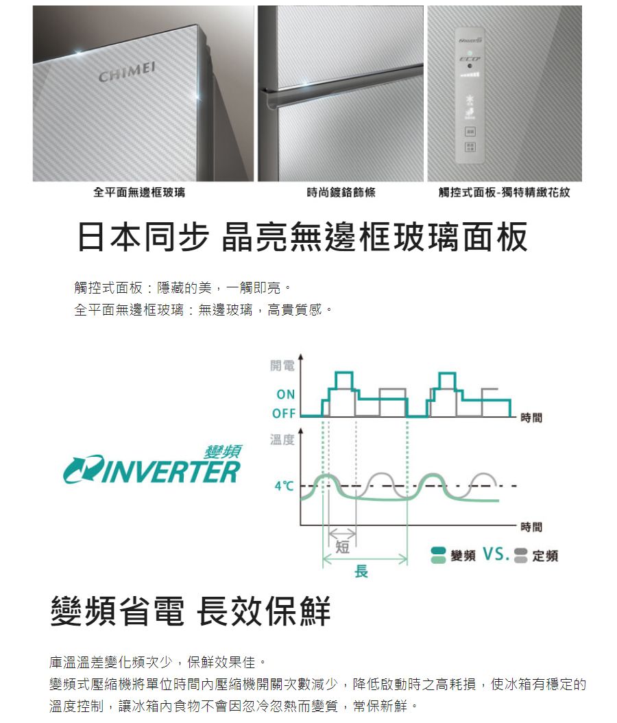 全平面無邊框玻璃時尚鍍鉻飾條觸控式面板-獨特精緻花紋日本同步 晶亮無邊框玻璃面板觸控式面板:隱藏的美,一觸即亮。全平面無邊框玻璃:無邊玻璃,高貴質感。開電ONOFF時間溫度變頻INVERTER時間變頻 VS. 定頻變頻省電 長效保鮮庫溫溫差變化頻次少,保鮮效果佳。變頻式壓縮機將單位時間壓縮機開關次數減少,降低啟動時之高耗損,使冰箱有穩定的溫度控制,讓冰箱內食物不會因忽冷忽熱而變質,常保新鮮。