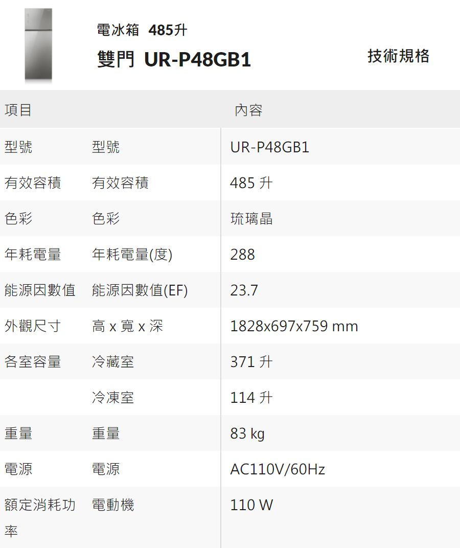 項目電冰箱 485升雙門 UR-P48GB1內容型號型號UR-P48GB1有效容積有效容積485升色彩色彩琉璃晶年耗電量年耗電量(度)288能源因數值 能源因數值(EF)23.7外觀尺寸高x寬x深1828x697x759 mm各室容量冷藏室371 升冷凍室114 升重量重量83 kg電源電源AC110V/60Hz額定消耗功 電動機110 W率技術規格