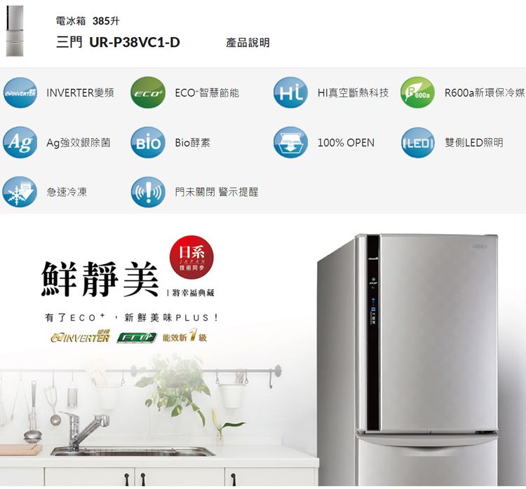 電冰箱 385升三門 UR-P38VC-D產品說明 INVERTER ECO-智慧節能 真空斷熱科技  R600a新環保冷媒 Ag銀除菌 Bio酵素急速冷凍  門未關閉 警示提醒鮮靜美日系JAPAN技術將幸福典藏有了ECO+,新鮮美味 PLUS! 能效新1100% OPEN  雙側LED照明