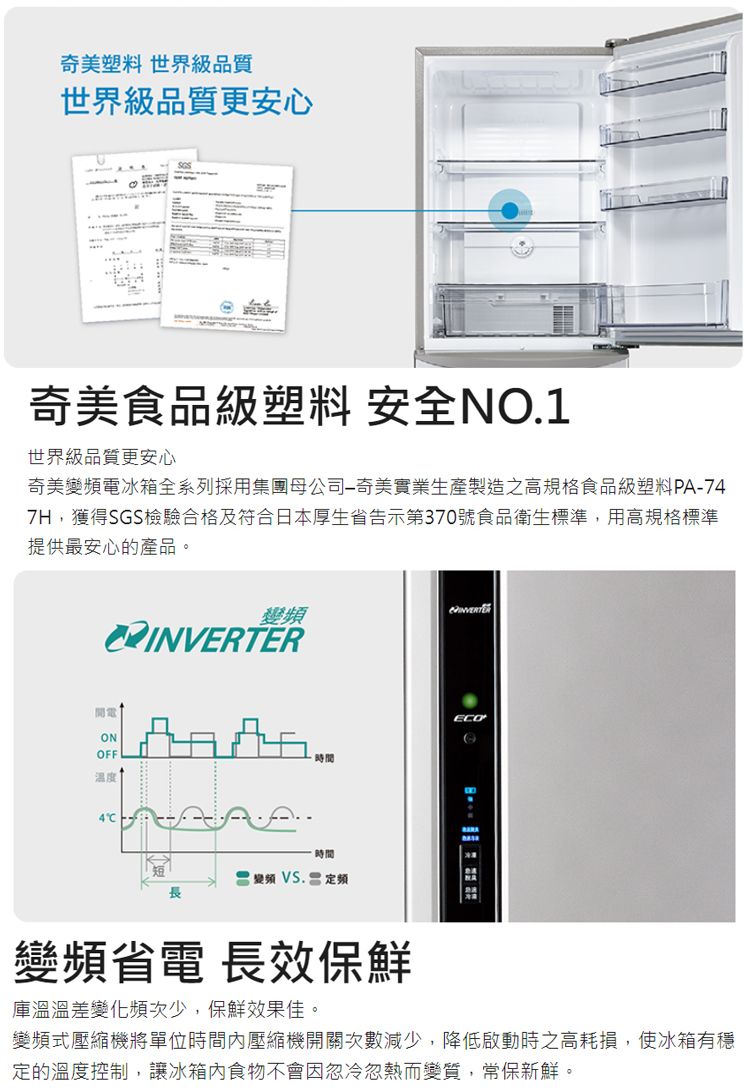 奇美塑料 世界級品質世界級品質更安心奇美食品級塑料 安全NO.1世界級品質更安心奇美電冰箱全系列採用集團母公司奇美實業生產製造之高規格食品級塑料PA77H,獲得SGS檢驗合格及符合日本厚生省告示第370號食品衛生標準,用高規格標準提供最安心的產品。開電ONOFF溫度4 -變頻INVERTER時間變頻  定頻長變頻省電 長效保鮮庫溫溫差變化頻次少,保鮮效果佳。變頻式壓縮機將單位時間壓縮機開關次數減少,降低啟動時之高耗損,使冰箱有穩定的溫度控制,讓冰箱內食物不會因忽冷忽熱而變質,常保新鮮。