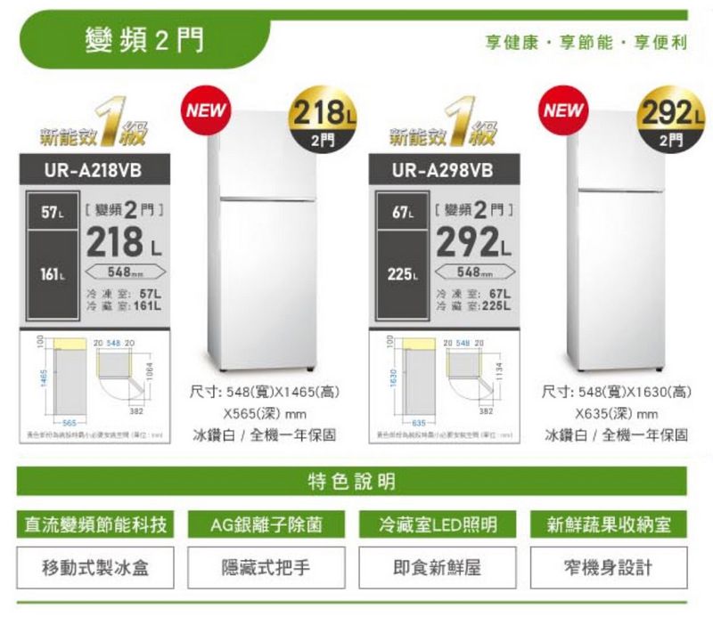 14651002門NEWNEW2922門新能效2門UR-A218VBUR-A298VB 變頻 2門218Lmm冷凍:57L: 8 1064 變頻 2門292L冷凍室:67L冷藏室:225L20 54 20享健康享節能享便利382尺寸:548()X1465(高)X565(深)mm382冰鑽白/全機一年保固尺寸:548(寬)X1630(高)X635(深)mm冰鑽白/全機一年保固特色說明直流變頻節能科技AG銀離子除菌冷藏室LED照明新鮮蔬果收納室移動式製冰盒隱藏式把手即食新鮮屋機身設計