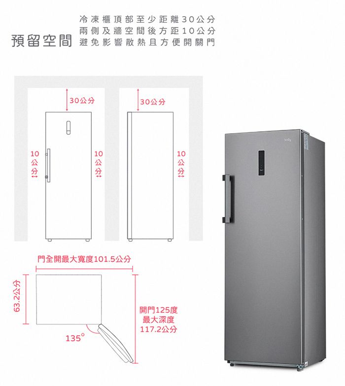 冷凍櫃至少距離30兩側及牆空間後方距預留空間 避免影響散熱且方便開關門3030公分 公分 公分63.2公分門全開最大寬度101.5公分13510公分開門125度最大深度117.2公分