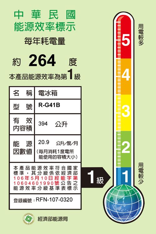 中華民國能源效率標示每年耗電量5約 264度本產品能源效率第14名 稱 電冰箱型號 R-G41B3有效394 公升內容積能源 20.9公升/度/因數值(每月消耗1度電所2能使用的容積大小)本產品能源效率標準,其分級係106年5月10日經能字第10604601990號公告之能源效率分級基準表標示登錄編號:RFN-107-0320經濟部能源局1級1