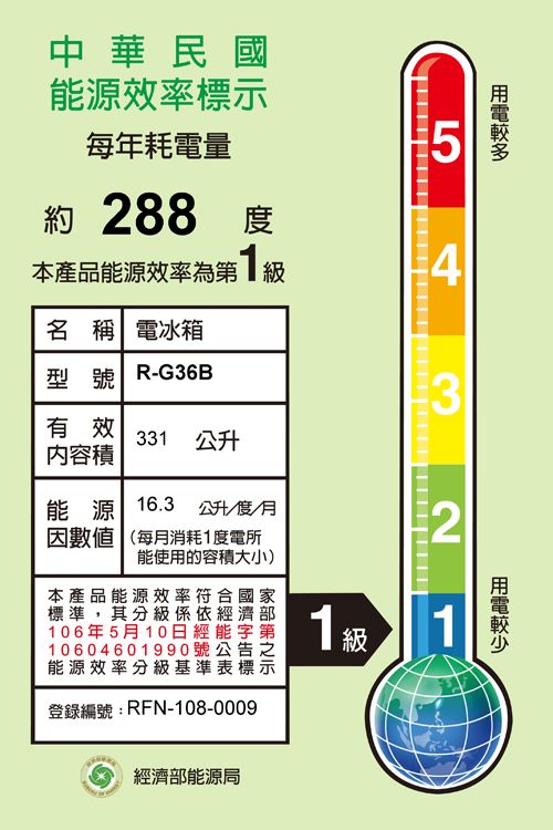 中華民國能源效率標每年耗電量5約 288本產品能源效率1級名 稱 電冰箱4型號 R-G36B3有效331 公升內容積能源 16.3 公升因數值(每月消耗1度電所能使用的容積大小)本產品能源效率標準,其分級係106年5月10日經能字10604601990號公告能源效率分級基準表標示登錄編號:RFN-108-0009經濟能源局1級2部第之示1